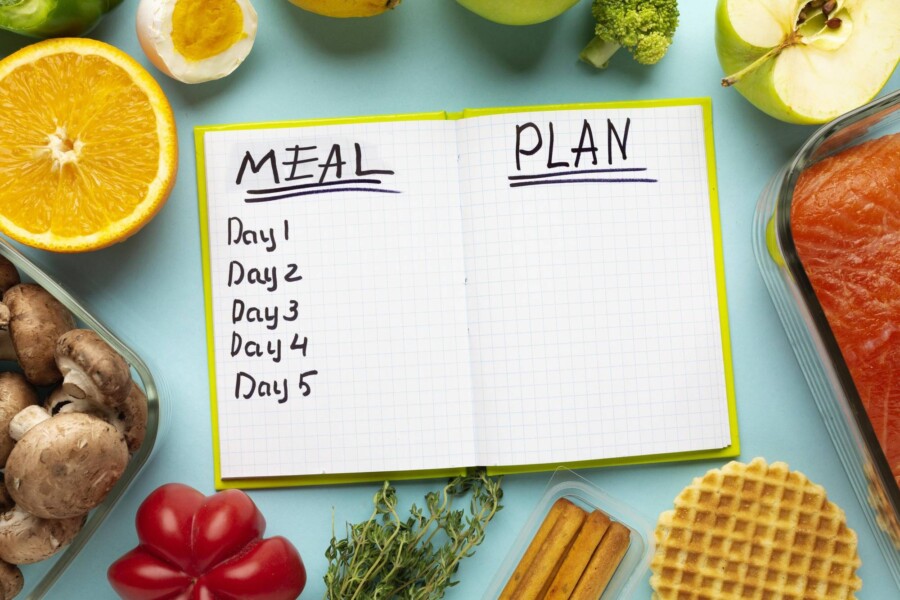 Dieta 2000 kcal dla kogo będzie odpowiednia?